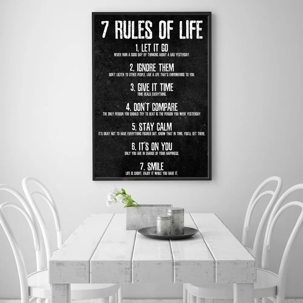 인쇄 캔버스 페인팅 북유럽 포스터 7 삶의 규칙 당신의 생각을보고 동기 부여 편지 그림 홈 거실 장식